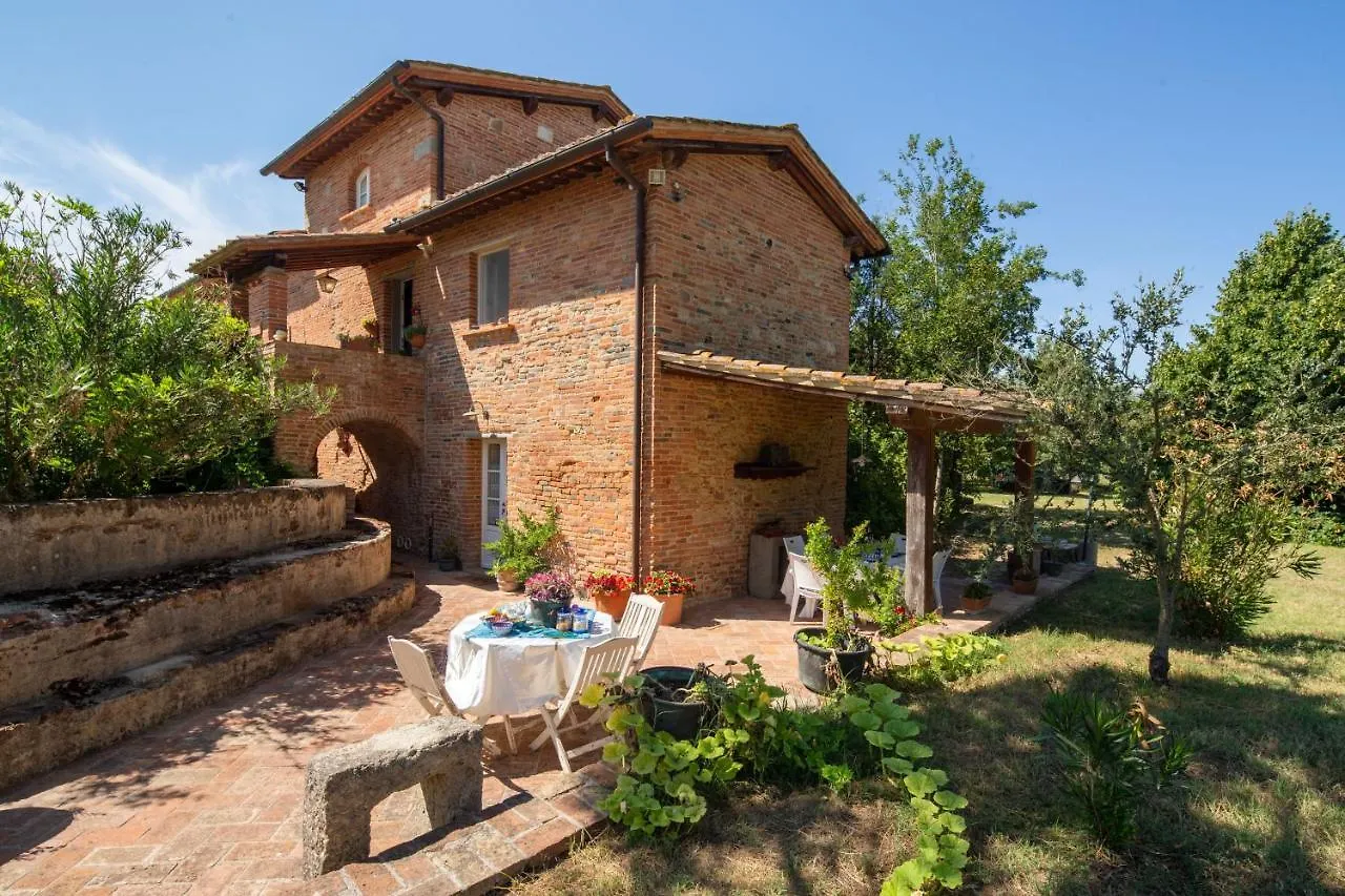 Villa Al Molino By Mmega Cenaia