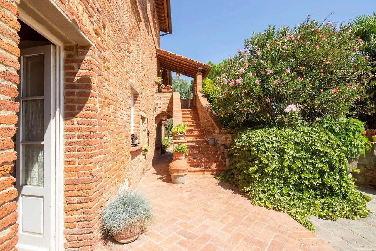 Villa Al Molino By Mmega Cenaia